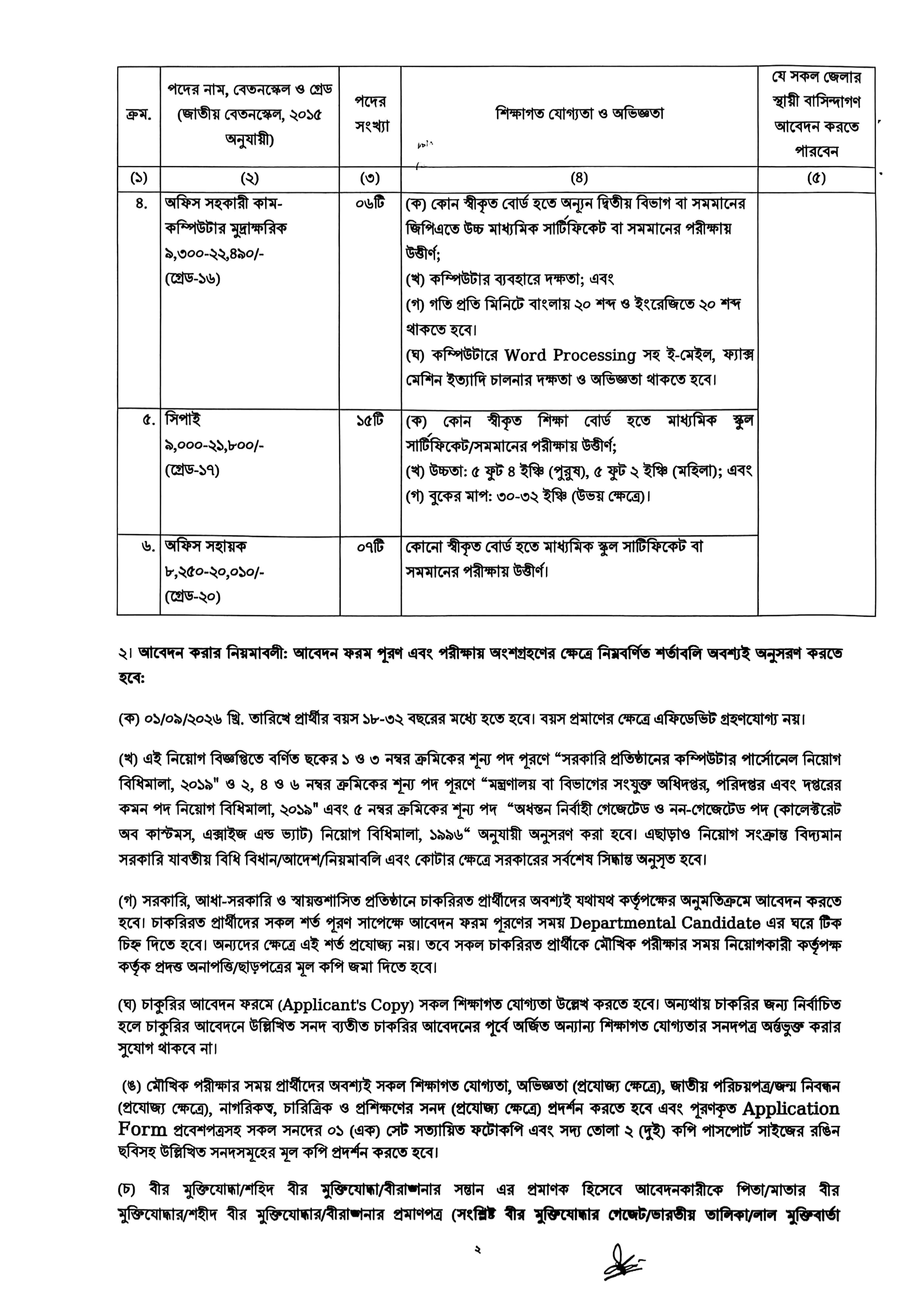 কাস্টমস, এক্সাইজ ও ভ্যাট কমিশনারেট নিয়োগ বিজ্ঞপ্তি ২০২৬ - Page 2
